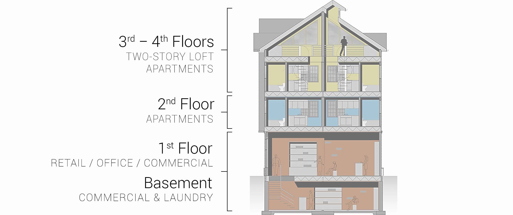 504-Elmwood-Rendering